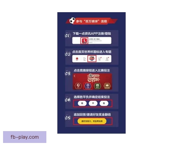 世界杯竞猜比分投注全攻略揭秘最佳下注策略技巧